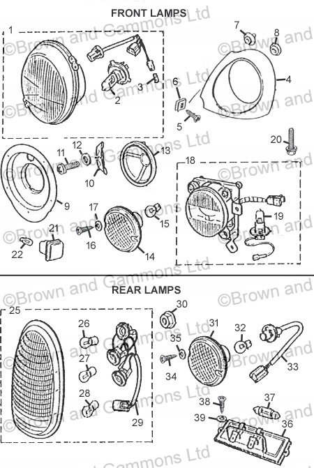 Image for Lamps Front and Rear